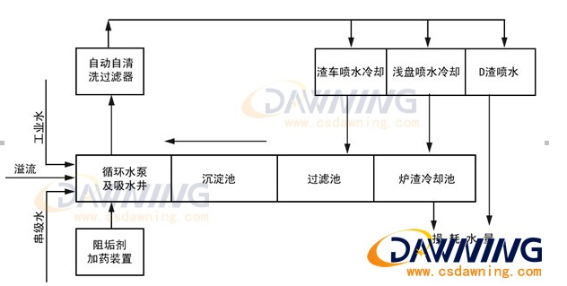 1636617552520033.png 20160525154164966496.png